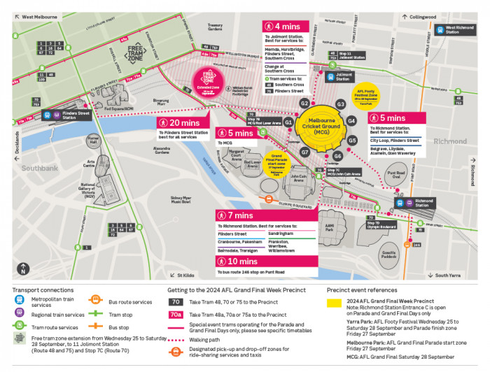 Image of map showing Grand Final week locations at Yarra Park