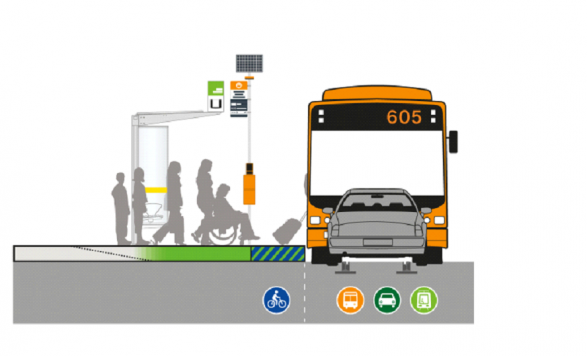 Image of a bus at a bus stop with a car ahead of it and passnegers getting on the bus