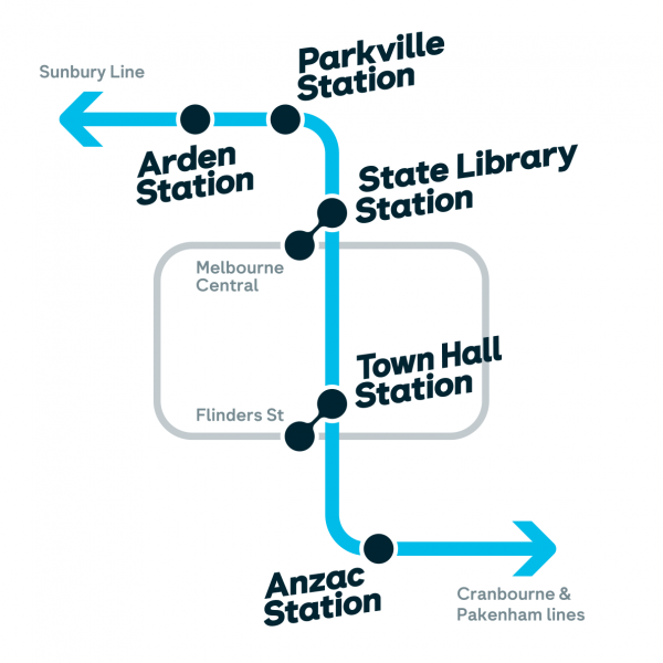 Image of metro tunnel stations